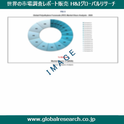 産業調査レポートのイメージ