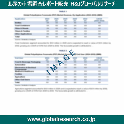 産業調査レポートのイメージ