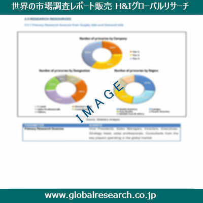 産業調査レポートのイメージ