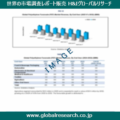 産業調査レポートのイメージ