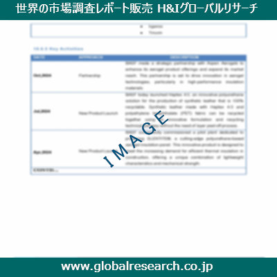 産業調査レポートのイメージ