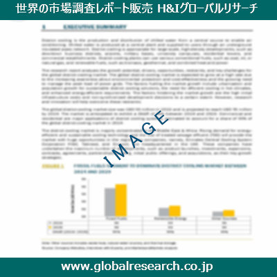 産業調査レポートのイメージ