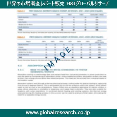 市場調査レポートのイメージ