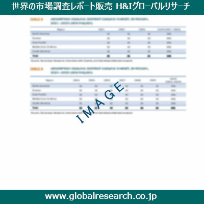 産業調査レポートのイメージ