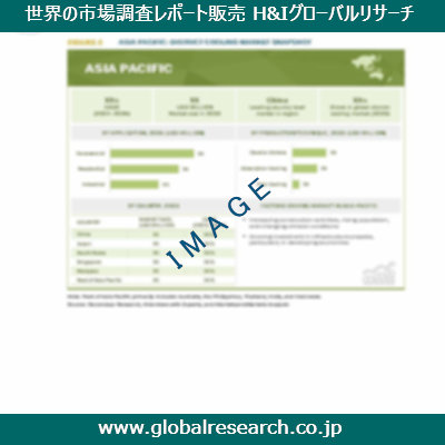 産業調査レポートのイメージ