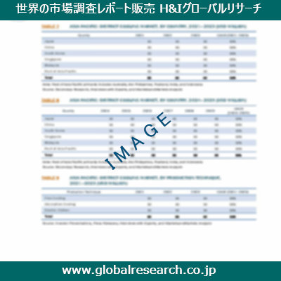 産業調査レポートのイメージ