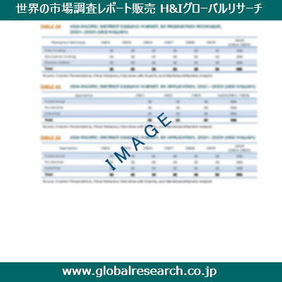 産業調査レポートのイメージ