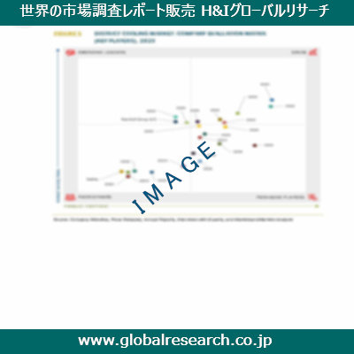 市場調査レポートのイメージ
