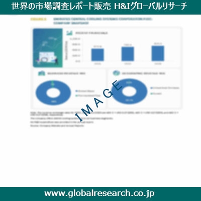 産業調査レポートのイメージ