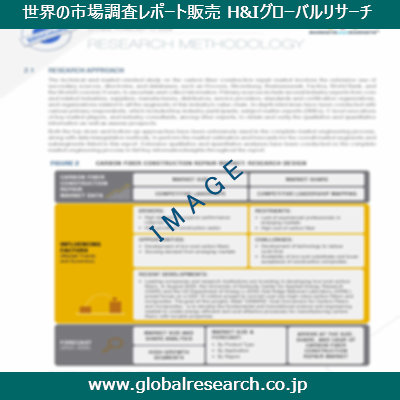 産業調査レポートのイメージ