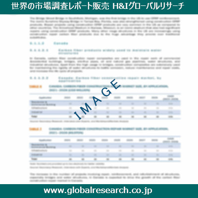 産業調査レポートのイメージ