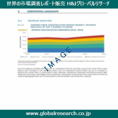 産業調査レポートのイメージ