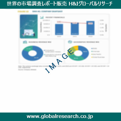 産業調査レポートのイメージ