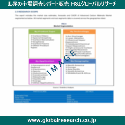 産業調査レポートのイメージ