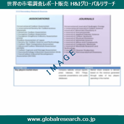 産業調査レポートのイメージ