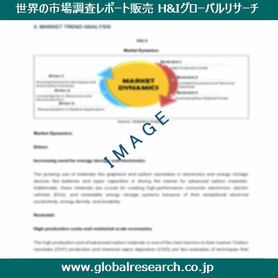 産業調査レポートのイメージ
