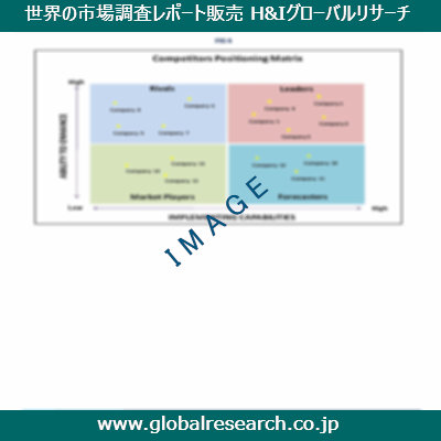 市場調査レポートのイメージ