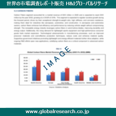 市場調査レポートのイメージ