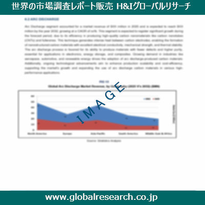 市場調査レポートのイメージ