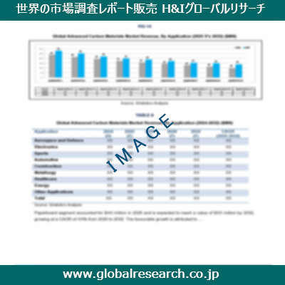 産業調査レポートのイメージ