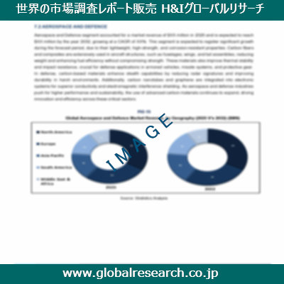 産業調査レポートのイメージ