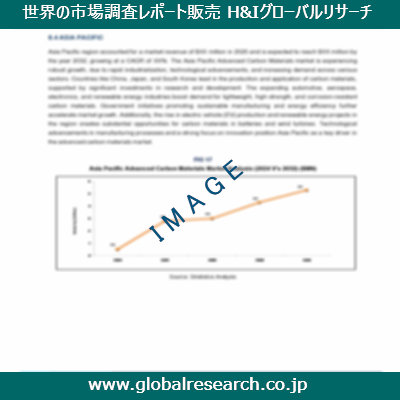 市場調査レポートのイメージ