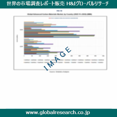 市場調査レポートのイメージ