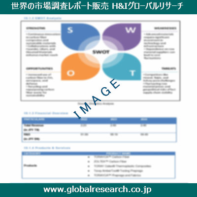 産業調査レポートのイメージ