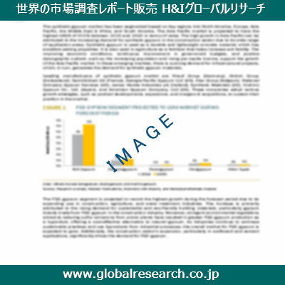 産業調査レポートのイメージ