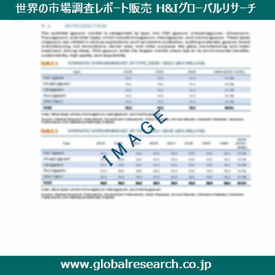 市場調査レポートのイメージ