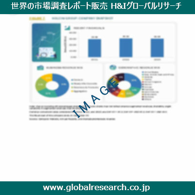 市場調査レポートのイメージ
