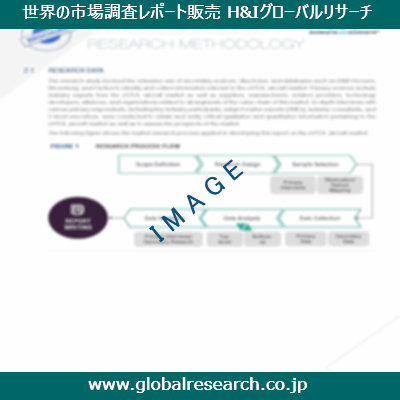 産業調査レポートのイメージ