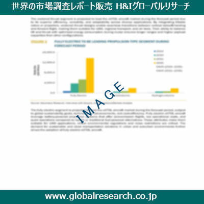 産業調査レポートのイメージ