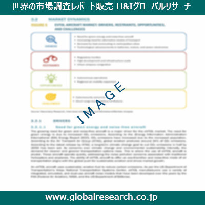 産業調査レポートのイメージ