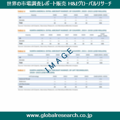 産業調査レポートのイメージ