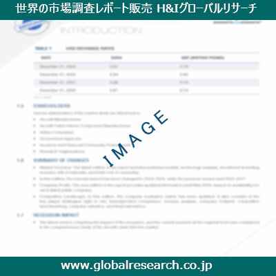 産業調査レポートのイメージ