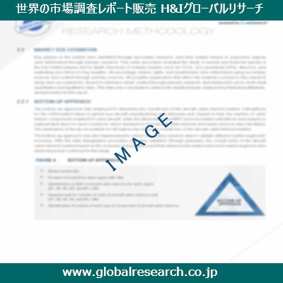 産業調査レポートのイメージ
