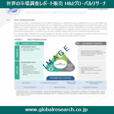 産業調査レポートのイメージ