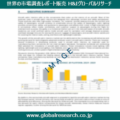 産業調査レポートのイメージ