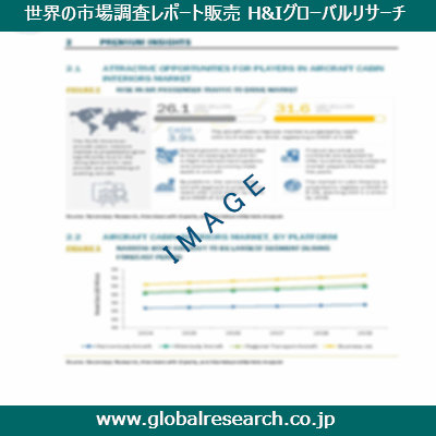 産業調査レポートのイメージ