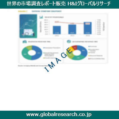産業調査レポートのイメージ