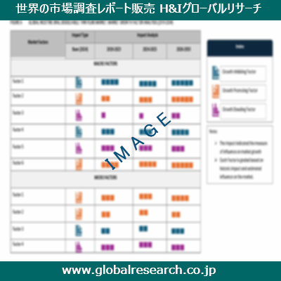 産業調査レポートのイメージ
