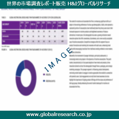 産業調査レポートのイメージ