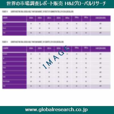 産業調査レポートのイメージ