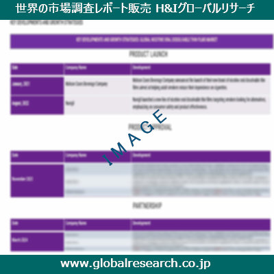 産業調査レポートのイメージ