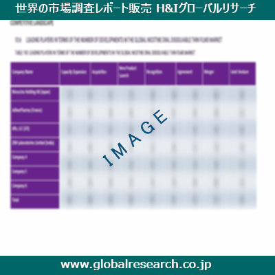 産業調査レポートのイメージ