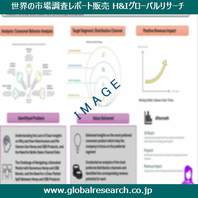 産業調査レポートのイメージ