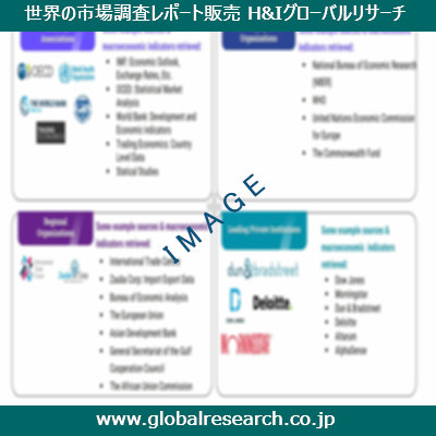 産業調査レポートのイメージ