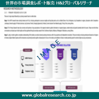 産業調査レポートのイメージ