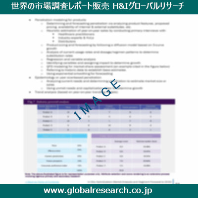 産業調査レポートのイメージ